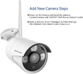 Kamera monitoringu IP SMONET H.264 1080P widok cech