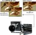Kamera przemysłowa ELP-USBFHD01M-BFV FHD 30fps Webcam widok rozdzielczości