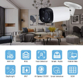 Kamera zewnętrzna IP Dahua IPC-HFW4431R-Z IR 80M H.265 POE 4MP widok możliwości