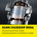 Karcher K 5 Comfort Premium – elektryczna myjka ciśnieniowa 145 bar – zdjęcie 3