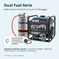 Könner & Söhnen KS 4500iG – generator inwertorowy dwupaliwowy 4,5 kW – zdjęcie 4