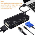 Konwerter adapter wideo Ruipoo HDMI - HDMI DVI VGA widok gniazd