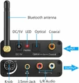 Konwerter przetwornik cyfrowo-analogowy eSynic 192kHz DAC Bluetooth 5.0 widok z tyłu