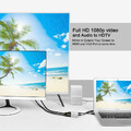 Konwerter USB na HDMI  + VGA audio widok podłączenia