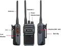 Krótkofalówka walkie talkie Retevis RB617 widok opisu.