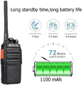 Krótkofalówka walkie talkie Retevis RT24V widok cech.