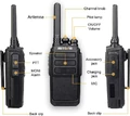 Krótkofalówka walkie talkie Retevis RT28 VOX widok opisu.