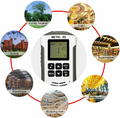 Krótkofalówka Walkie Talkie Retevis RT45 Plus FRS PMR446 widok zastosowania