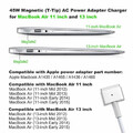 Ładowarka powerbank magsafe 2 3.1a macbook widok z opisem