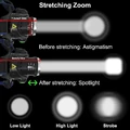 Latarka czołowa LED ZOOM CREE XM-L T6 akumulator widok porównania światła