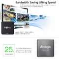 M9S-PRO Smart Android TV Box 4K 2/16GB BT 4.0 widok procesora