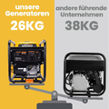 maXpeedingrods Generator inwertorowy 3500 W benzynowy, przenośny – zdjęcie 3