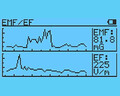 Miernik wykrywacz promieniowania elektromagnetycznego GQ EMF-380 V2 3w1 widok statystyk