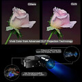 Mini projektor rzutnik DLP OTHA C800S Android 7.1 USB HDMI WIFI widok efektu