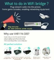 Mini router most bezprzewodowy WiFi Vonets VAR11N-300 widok opisu