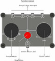 Mini rozdzielacz audio AUX 4 wyjścia z kontrolerem Nobsound Little Bear MC104 widok opisu