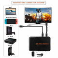 Nagrywarka grabber HDMI HD Capture TV XBOX PS3 PS4 1080P AGPTEK widok podłączenia