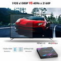Odtwarzacz multimedialny tuner TV Box H96 Max 2/16GB 4K widok z opisem