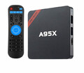 Odtwarzacz multimedialny tuner TV box Nexbox A95X Android 6.0 4K widok zestawu