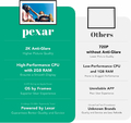 Pexar PX-110 – cyfrowa ramka na zdjęcia Wi-Fi 11 cali 2K z ekranem dotykowym, czarna