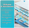 Podkłady higieniczne jednorazowe 45x60 cm, 100 szt. – wkłady poporodowe i do przewijania
