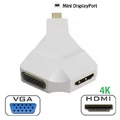 Przejściówka konwerter mini DisplayPort 1.2 na HDMI + VGA 2Kx4K EL-3600VH-B widok z opisem