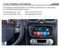 Radio nawigacja Gps Ford Mondeo Galaxy S-Max Focus widok w samochodzie
