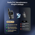 Radtel P8 PoC – radiotelefon sieciowy, zestaw 2 szt. z kartami SIM – zdjęcie 7