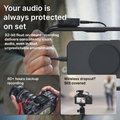 RØDE Wireless PRO - dwukanałowy bezprzewodowy system mikrofonowy, czarny – zdjęcie 4
