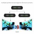 Rozdzielacz HDMI Splitter 4K 1 na 2 wyjścia widok możliwości