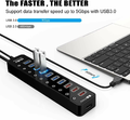 Rozgałęźnik HUB 11x USB + 4 porty Fast Charge 2.4A Atolla widok zastosowanej technologi usb