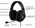Słuchawki przewodowe Logitech G Pro Gaming Headset widok z opisem