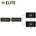 Splitter rozdzielacz HDMI HDELITE POWERHD 2 porty 1.4 4K30HZ widok zastosowania