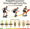 Sportneer Trickboard 2w1 - deska do balansowania z rolką i piłką – zdjęcie 4