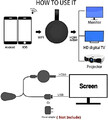 Streaming Stick HDMI FKH 4K WiFi DLNA Airplay Miracast Androida/iOS/Win widok podłączenia.