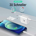 Szybka ładowarka Tecnix CHR-086 USB-C 20W iPhone PD 3.0 widok cech.