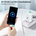 Szybka ładowarka Tecnix CHR-086 USB-C 20W iPhone PD 3.0 widok zastosowan.