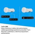 TechniSat TECHNITENNE 60 kompletny zestaw satelitarny dla 2 odbiorników – zdjęcie 4