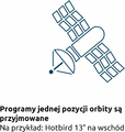 TechniSat TECHNITENNE 60 kompletny zestaw satelitarny dla 2 odbiorników – zdjęcie 7