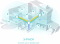 TP-Link Deco X50 (3-pack) - system Mesh Wi-Fi 6 AX3000 do domu, biały – zdjęcie 6