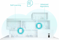 TP-Link Deco X50 (3-pack) - system Mesh Wi-Fi 6 AX3000 do domu, biały – zdjęcie 8