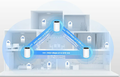 TP-Link Deco XE75 (3 szt.) – system Wi-Fi Mesh 6E, biały – zdjęcie 3