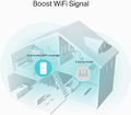 TP-Link RE330 – wzmacniacz WiFi AC1200 dwupasmowy – zdjęcie 4