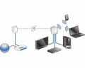 Wzmacniacz sygnału WiFi Access Point Devolo dLAN 200 2130 widok komunikacji
