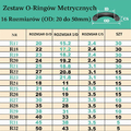 XBVV Zestaw uszczelek O-ring NBR 1540 szt. - uszczelki hydrauliczne – zdjęcie 3