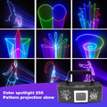 YMLUKzun skaner laserowy RGB DMX512 z pilotem – efekt świetlny