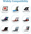 Zasilacz do Microsoft Surface Pro 6/5/4/3 2.58A XTD-1202580 widok kompatybilności