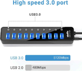 Zasilany koncentrator rozdzielacz HUB 10x USB 3.0 atolla 12V 2,5A widok wydajności.