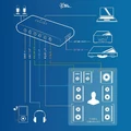 Zewnętrzna karta dźwiękowa CSL USB 7.1 3D Surround Sound 8-kanałowa widok ze schematem