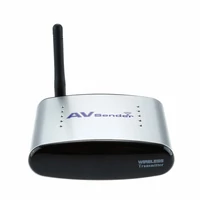 Bezprzewodowy Transmiter AV 2.4GHz 5.8GHz Audio Video A/V widok z tył€